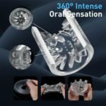 Piston-Style Manual Thrusting Detachable Male Masturbator - Image 6