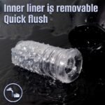 Annie – Blowjob Water-Bath Male Masturbator Dual-Motor Vibration & 5 Suction modes - Image 5