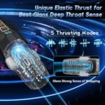 Gawk Gawk 5000 Pro 5 Thrusting 5 Rotating 10 Vibrating Modes - Image 3