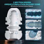 Armor 3 In 1 Auto Suction Thrusting Vibration Male Storker - Image 5