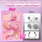 Hand – Pinch Breast Nipple Clamp Massager - Image 3