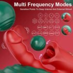 5-in-1 Rose Muncher G Spot Realistic Dildo Vibrator APP control for Women Sex Toys - Image 6