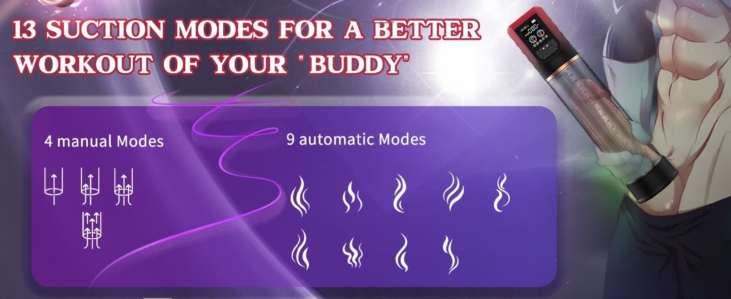 Sex Toys for Men