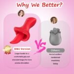 Big Mouth Clitoris Suction G Spot Vibrator with 10 Tongue Licking Modes - Image 7